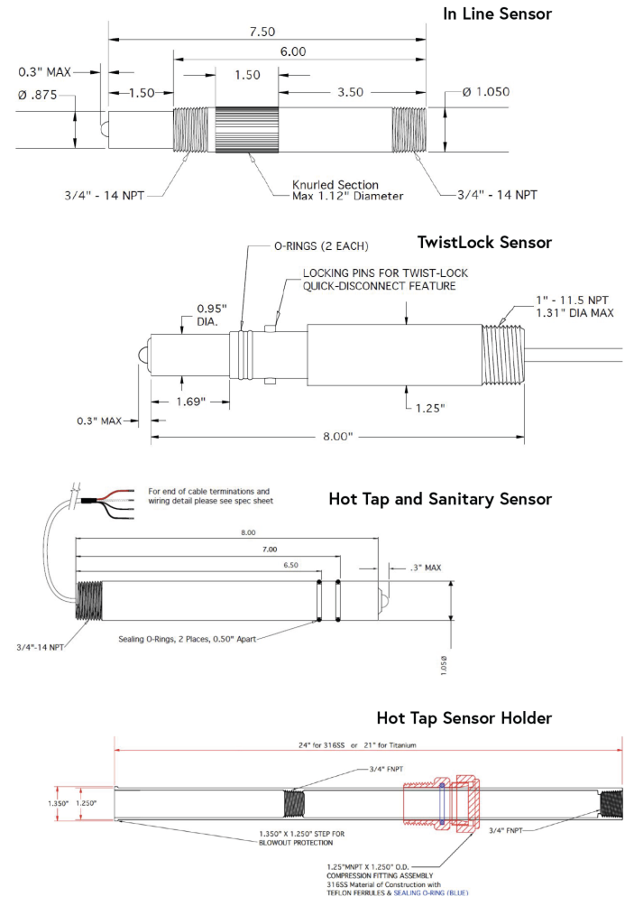 Industrial pH/ORP/Temp Probe